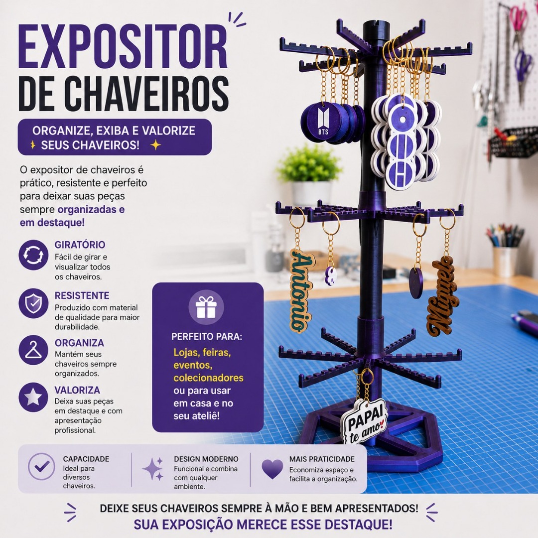 Expositor de chaveiros da 3D Mundy